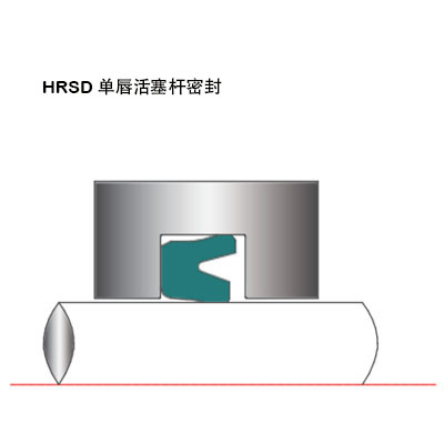 Rod Seal for Excavator Hydraulic Cylinder