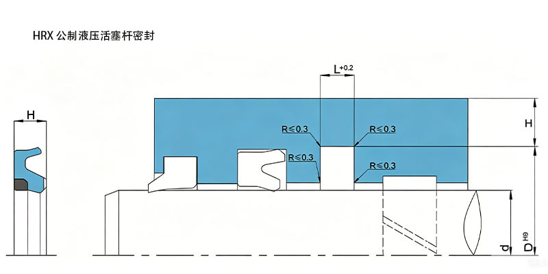 HRX公制液压活塞杆密封
