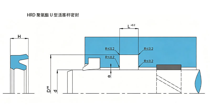 HRD 聚氨酯 U 型活塞杆密封 HRD 聚氨酯 U 型活塞杆密封