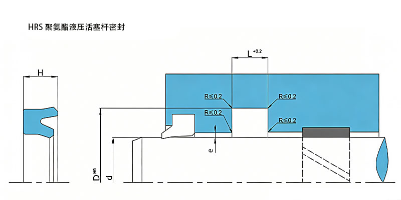 HRS 聚氨酯液压活塞杆密封 HRS 聚氨酯液压活塞杆密封